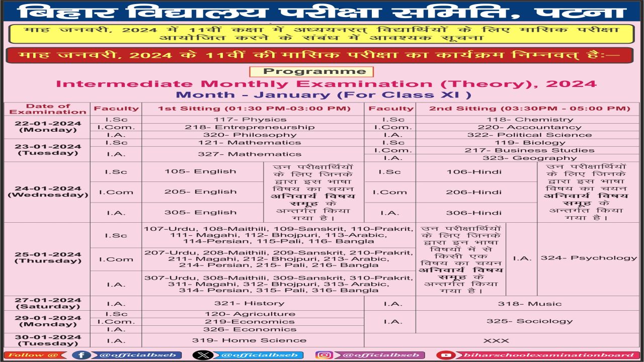 Bihar Board 11th Monthly Exam January 2024