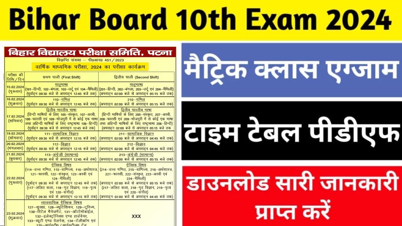 Bihar Board Matric Exam Programme 2024