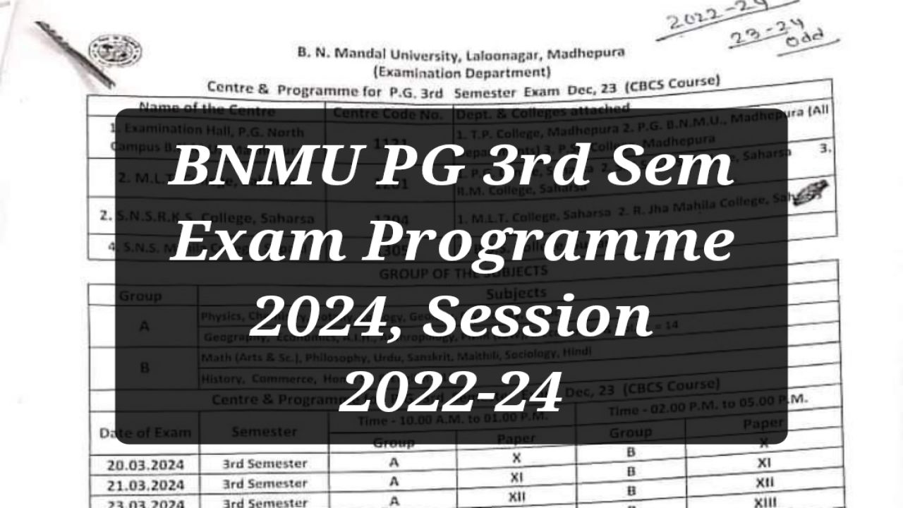 BNMU PG 3rd Sem Exam Programme 2024