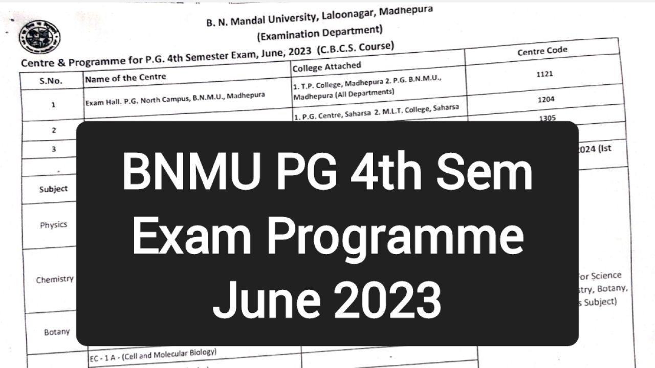 BNMU PG 4th Sem Exam Programme 2024