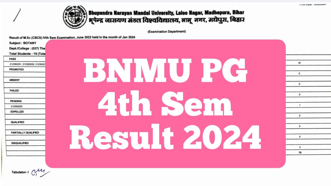 BNMU PG 4th Sem Result 2024, Session 202123 Bihar Study News