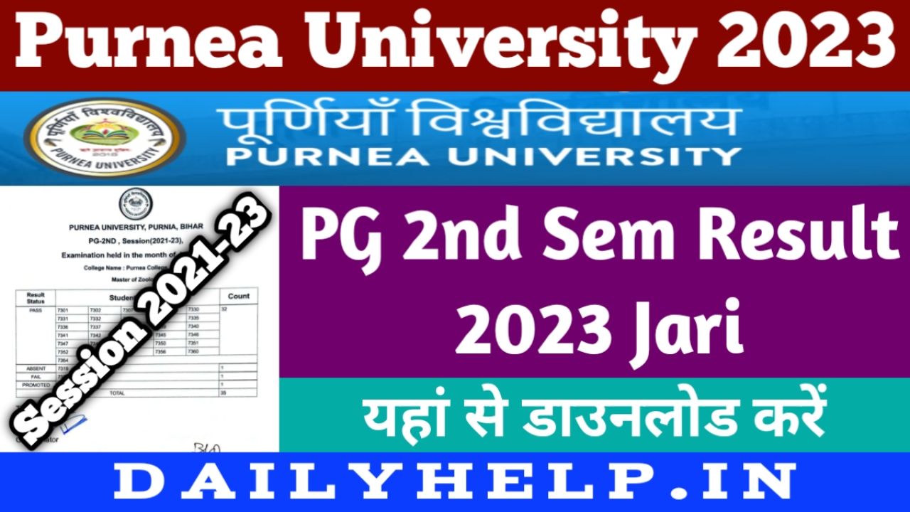 Purnea University PG 2nd Sem Result 2023