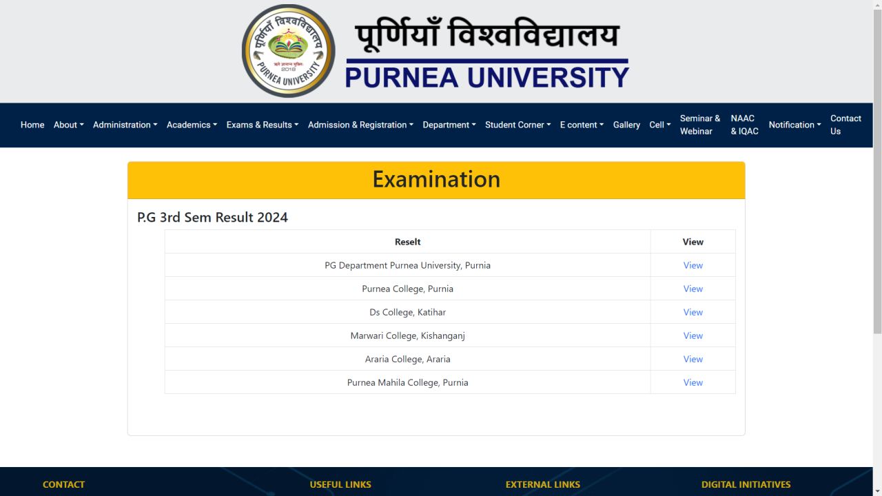 Purnea University PG 3rd Sem Result 2024