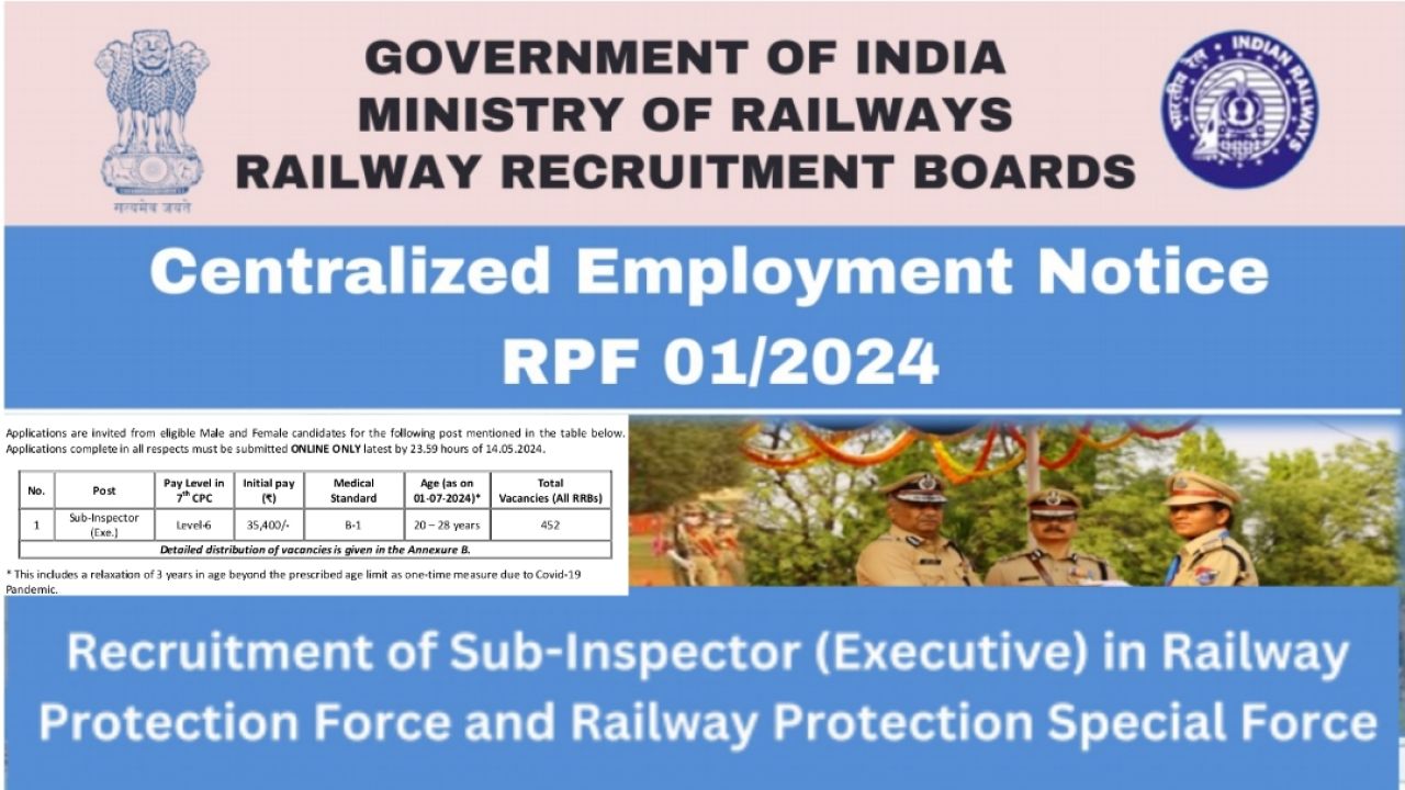 RRB RPF Sub-Inspector (Executive) Vacancy 2024